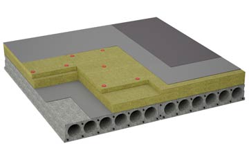 considerations of Holmcroft flat roofing insulation