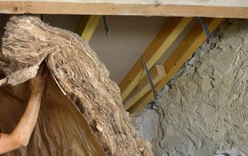 Holmcroft pitched roof insulation costs